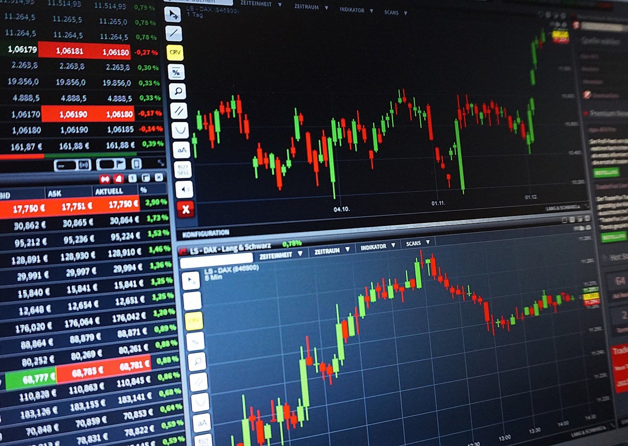 cara bermain saham